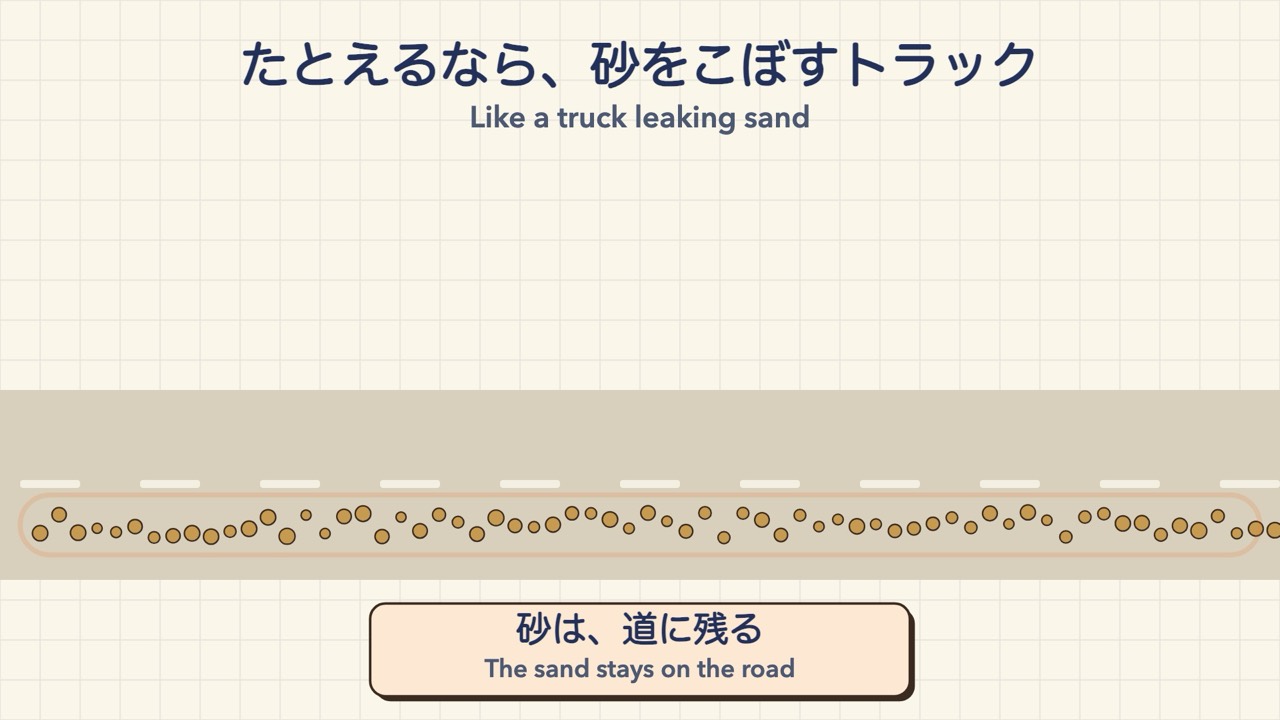 A truck leaking sand as it drives. The sand stays on the road